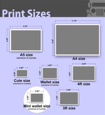 how big is wallet print